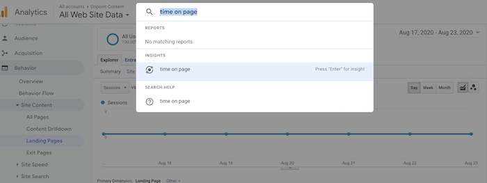 dwell time versus time on page metrics for SEO