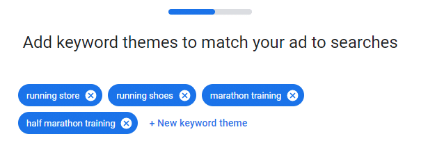 Add keyword themes to match ad to searchers