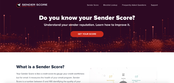 Sender Score home page.