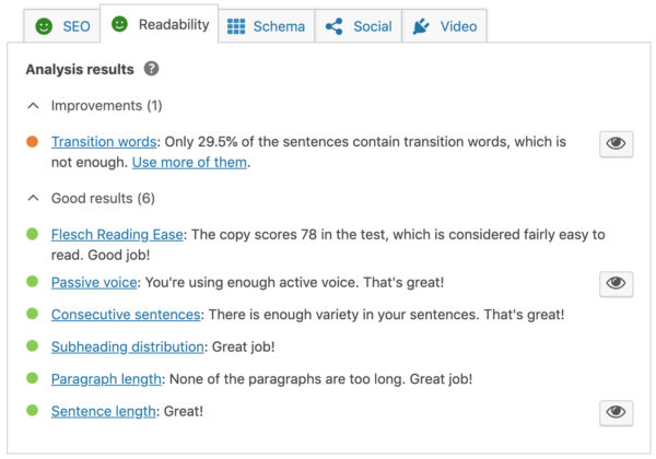 readability analysis in the yoast meta box