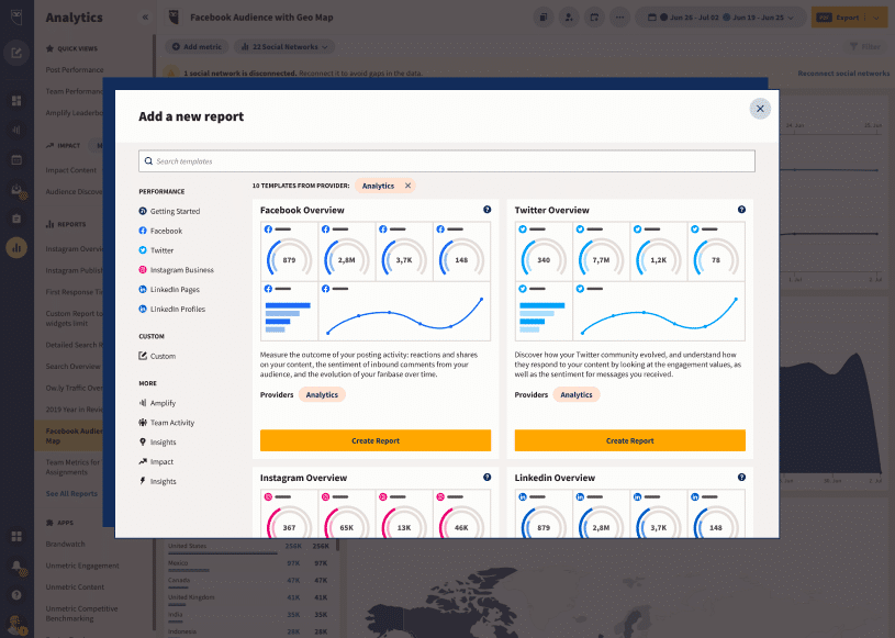 Hootsuite Analytics