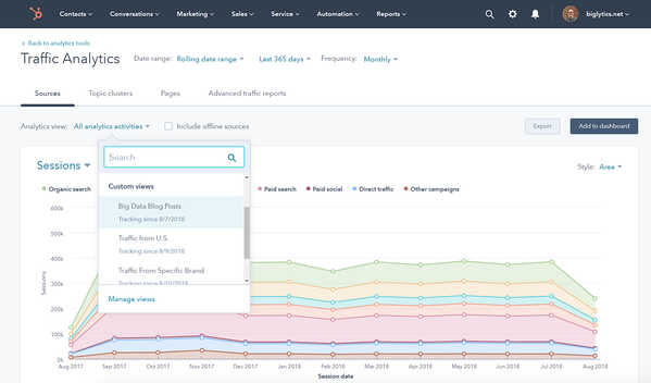 HubSpot Marketing Analytics Software custom reporting tool