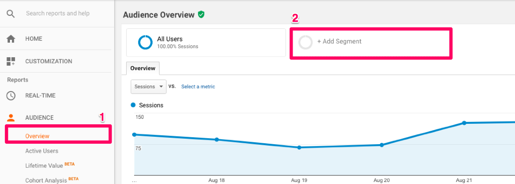 Google analytics mobile ad example 