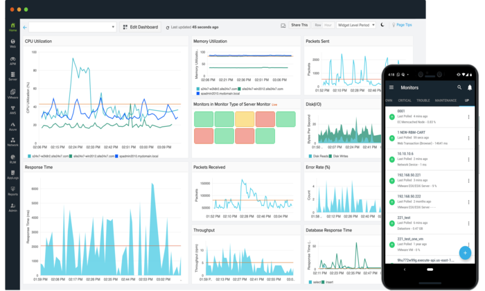 Best Website Monitoring Services