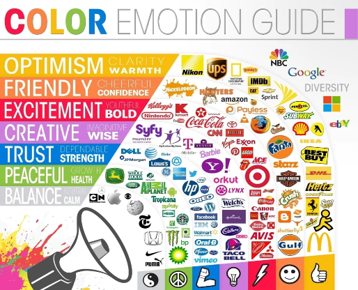 corporate branding color emotion guide