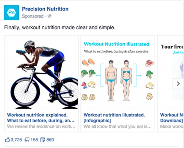 facebook carousel ad - precision nutrition