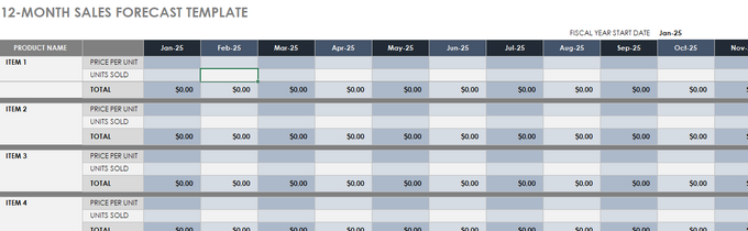 Instructions for Creating Sales Forecast - Select the Products Included in Your Sales Forecast