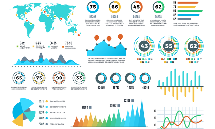 How to Use Data Visualization in Your Content to Increase Readers and Leads