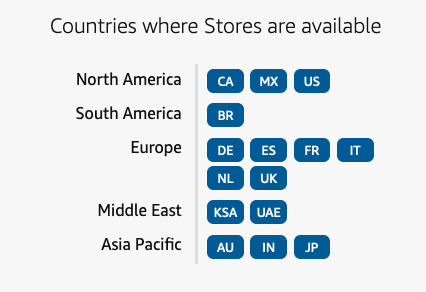 Countries where Amazon Storefront is available