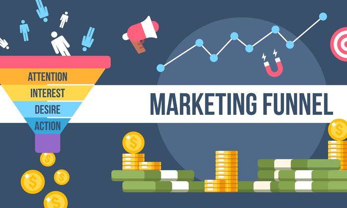 What is a marketing funnel and why does it matter