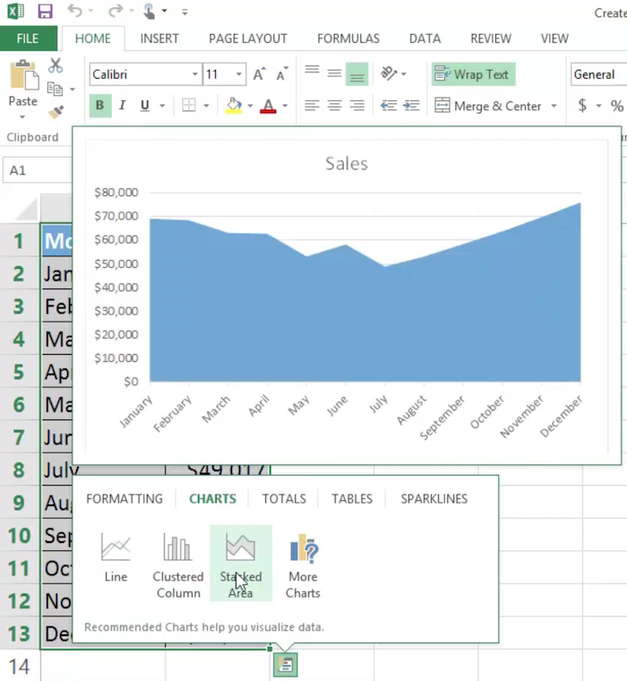 Excel Tricks to Use in Paid Ad Campaigns - Generate a Chart from Excel Data