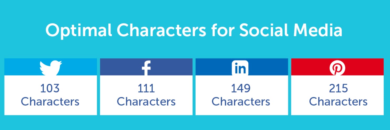 best social media characteristics