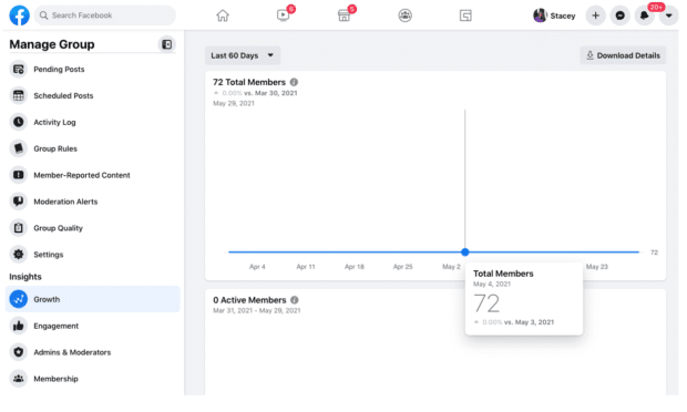 Facebook Insights growth