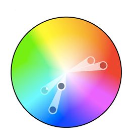 color wheel with split complementary color scheme values plotted