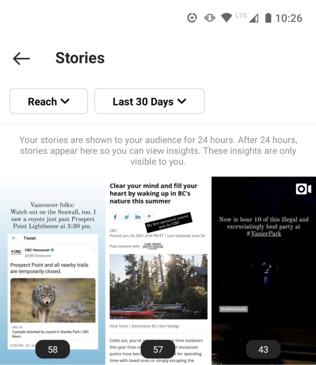 Instagram Stories reach last 30 days