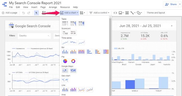 Google data studio - add new chart