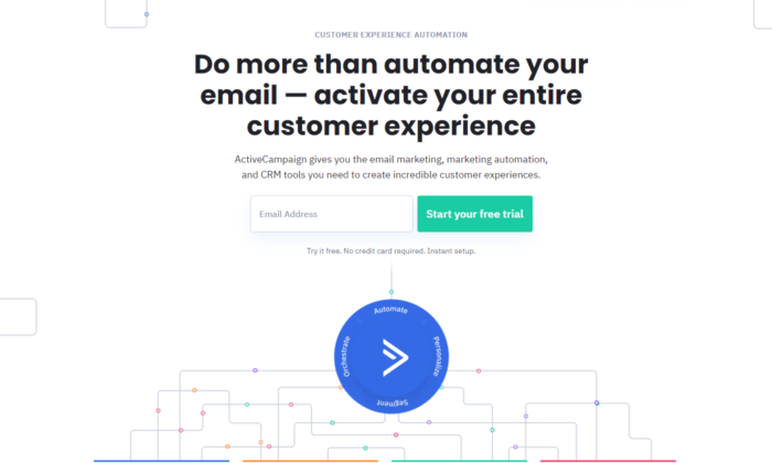 activecampaign landing page example 