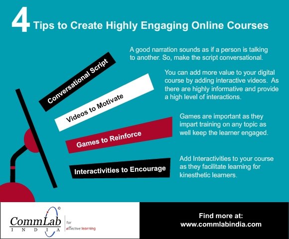 how to create engaging content for online courses: how to monetize a low traffic blog 