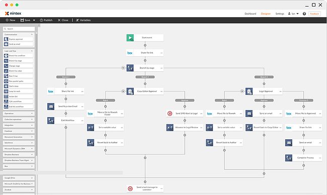 Workflow automation software: Nintex