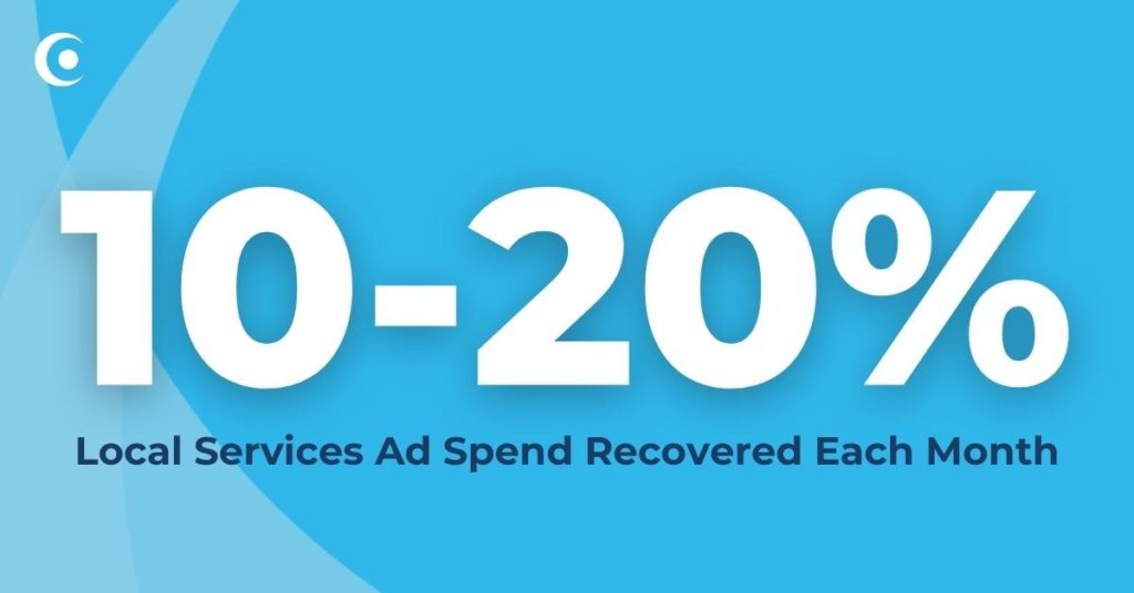 Blue Corona recovers 10-20% of Local Services ad spend each month