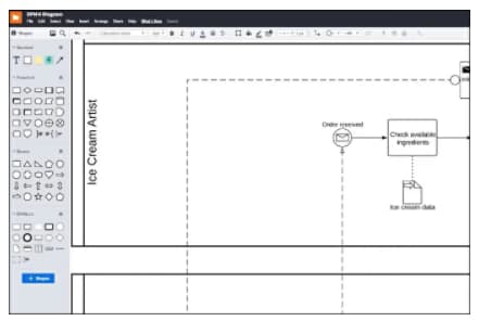 Process mapping software, Google Drawings