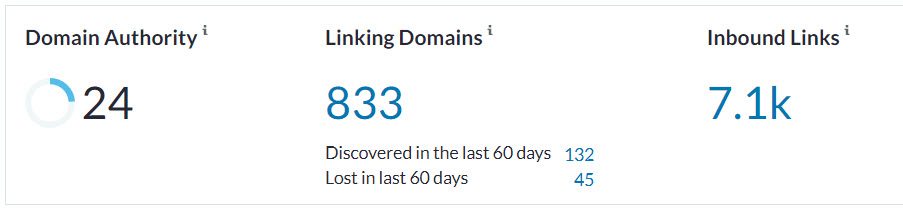 domain authority scores from moz