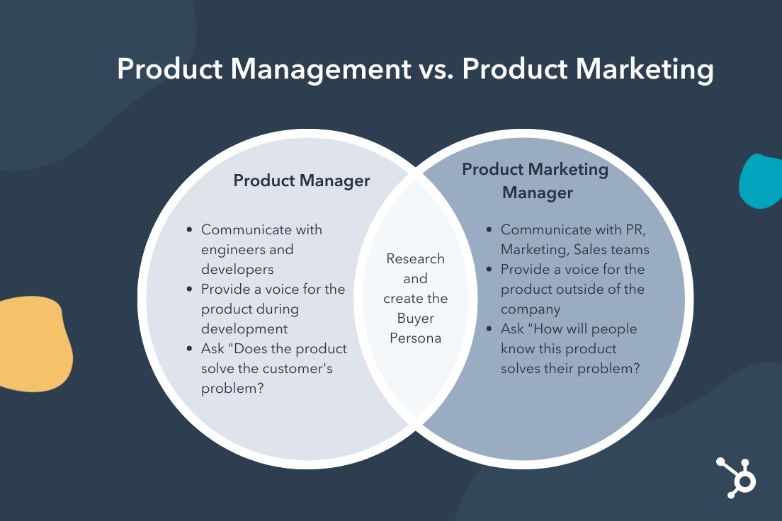 The difference between a product manager and a product marketing manager