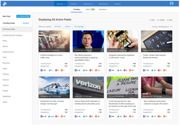 BuzzSumo active feeds by topic