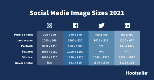 social media image sizes cheat sheet