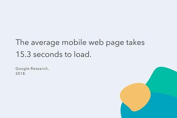 Website and Web Page Load Time Statistics and how it affects conversion rate