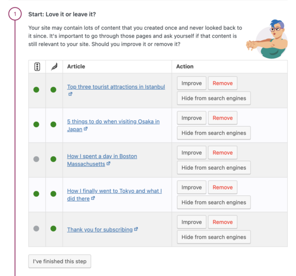A screenshot of the orphaned content workout in yoast seo premium. This feature lets you easily see your orphaned content and gives suggestions on whether you should improve or prune that content.