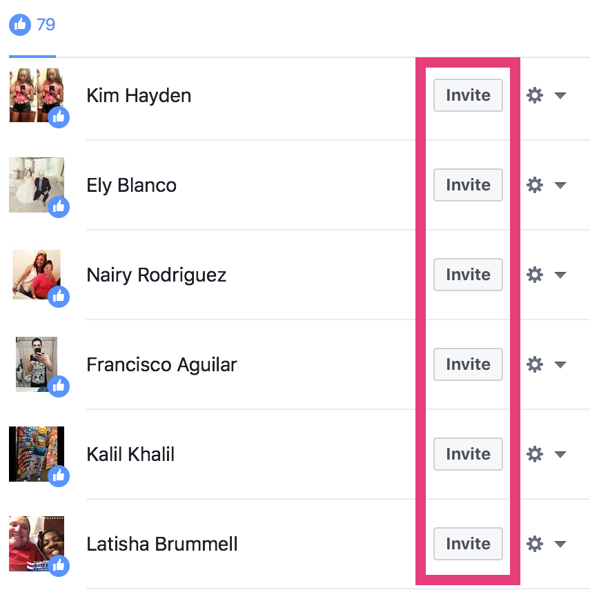 A list of people who have liked a Facebook post, but not the page it appeared on.