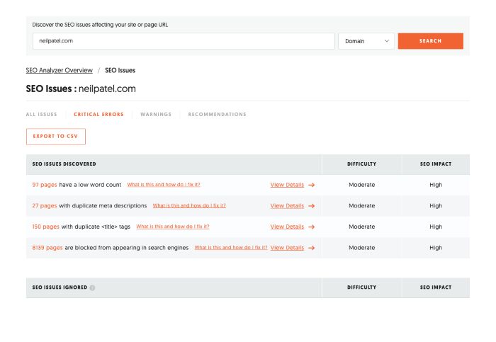 A screenshot of the Ubersuggest SEO audit platform.