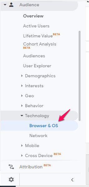 The sidebar of Google Analytics with the browser and OS button highlighted. 