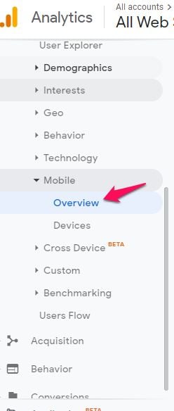 The sidebar from Google Analytics with the overview button highlighted. 