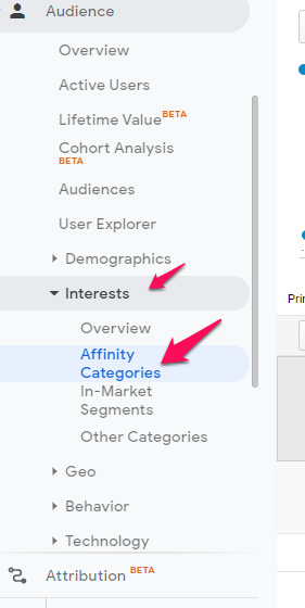 The sidebar from Google Analytics with the affinity categories button highlighted. 