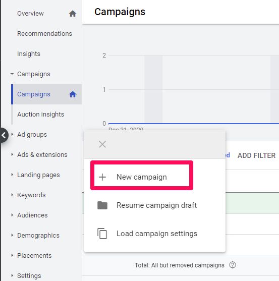 The google ads campaign homepage, with the "new campaign" button highlighted. 