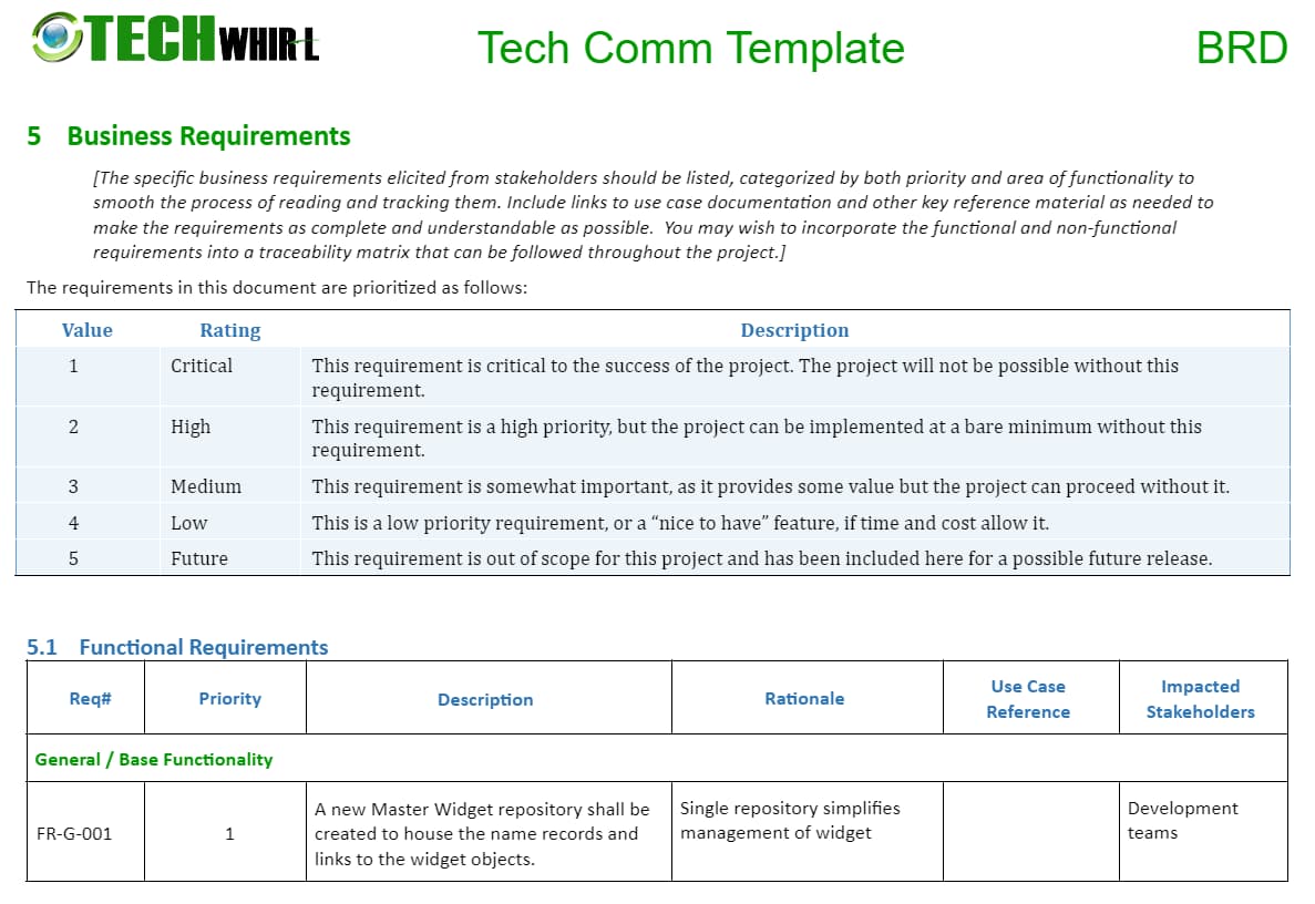techwhirl business requirement template, BRD template