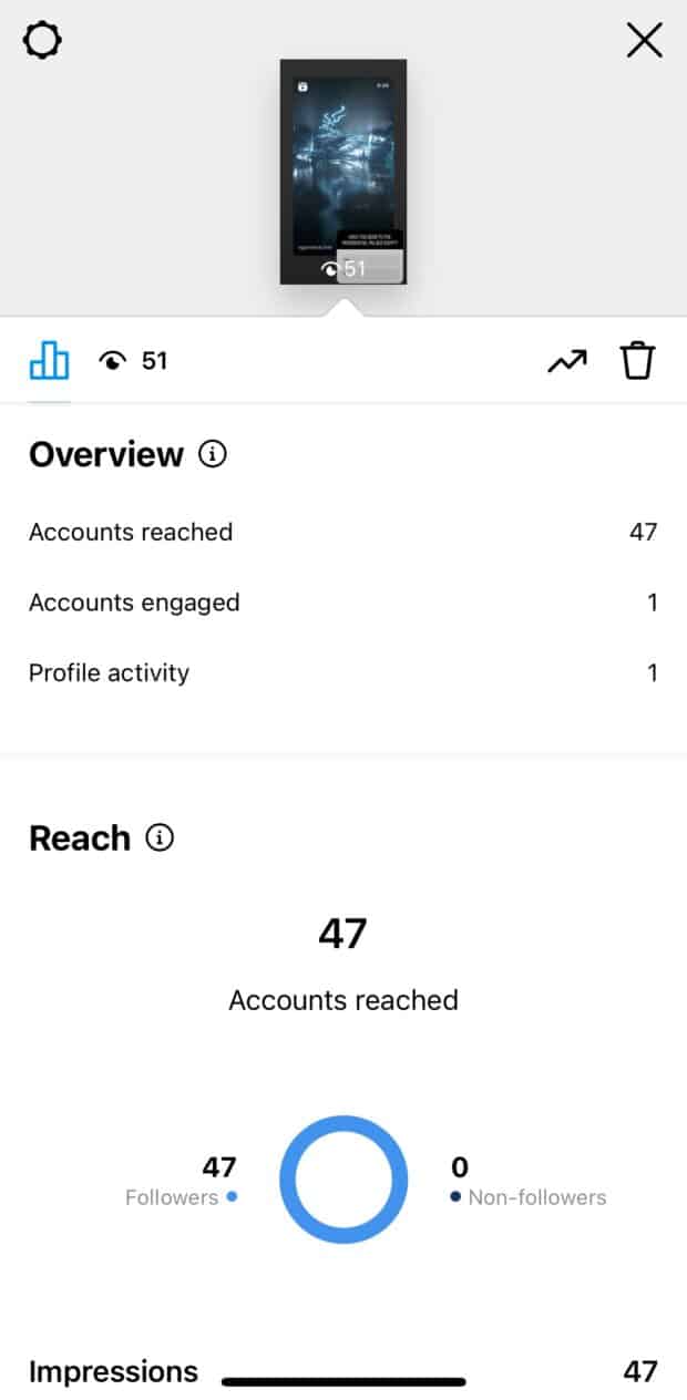graph icon view in instagram story engagement analytics