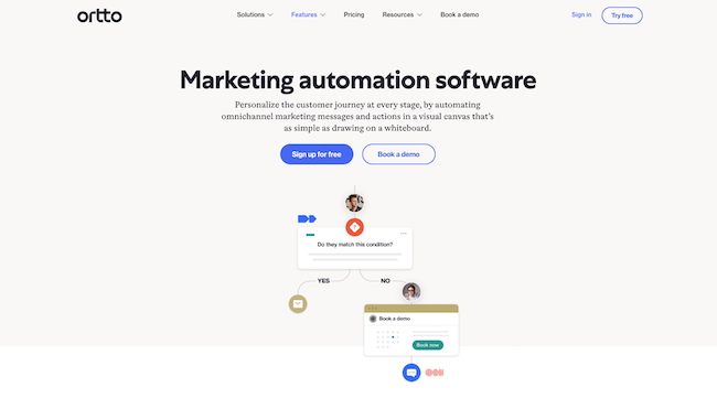 Marketing automation tool example: Ortto