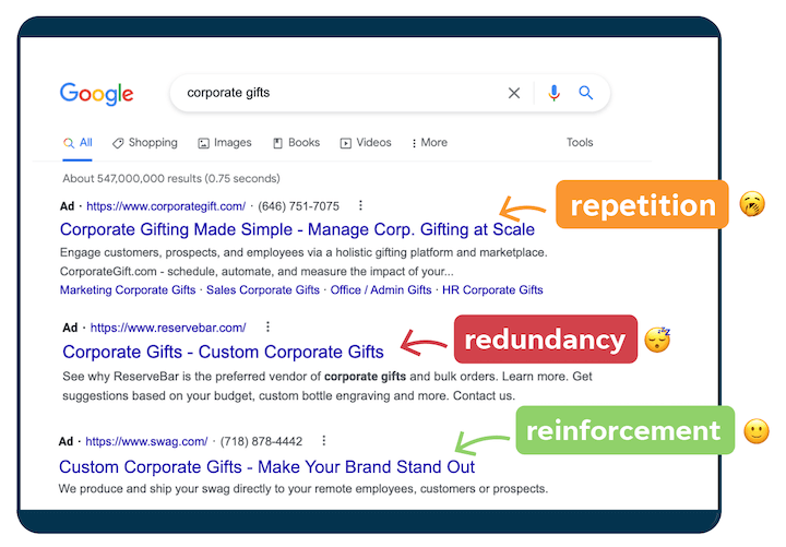ppc ad copy tips - example of google ads that are repetitive, redundant, and reinforcing