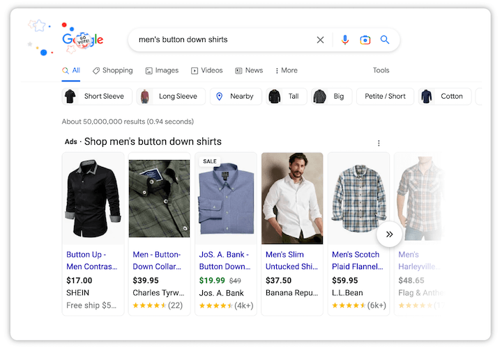 google shopping ads on the SERP