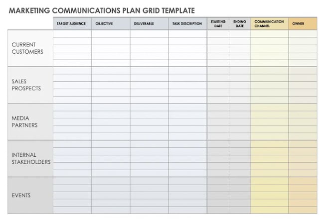 marketing communication plan example