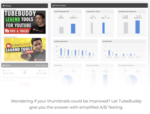 Tubebuddy to compare click-through rate including 