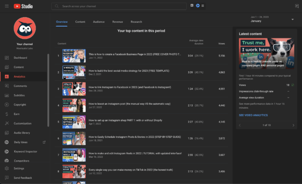 top content in this period with average view duration on YouTube Studio