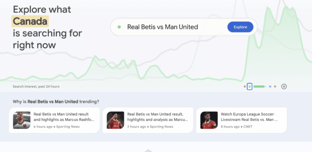explore what Canada is searching for right now Real Betis vs Man United