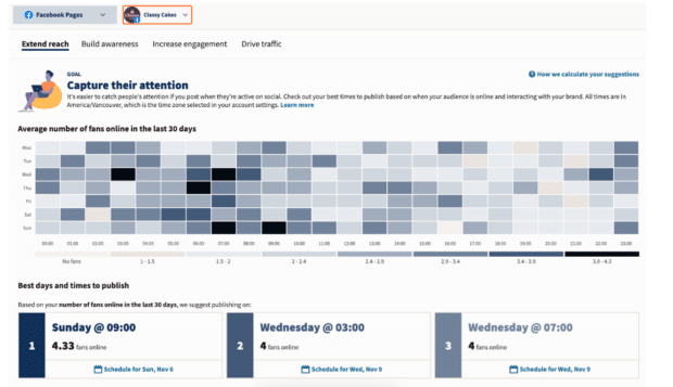 best times and days to publish Hootsuite tool