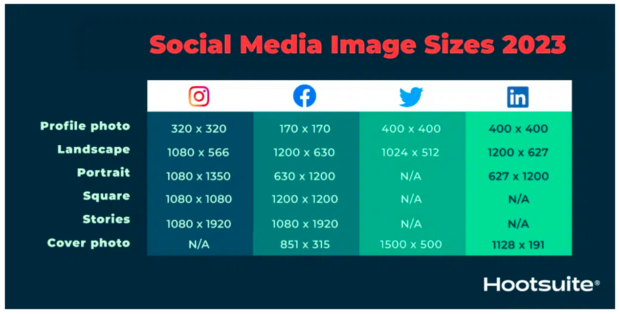 social media image sizes 2023