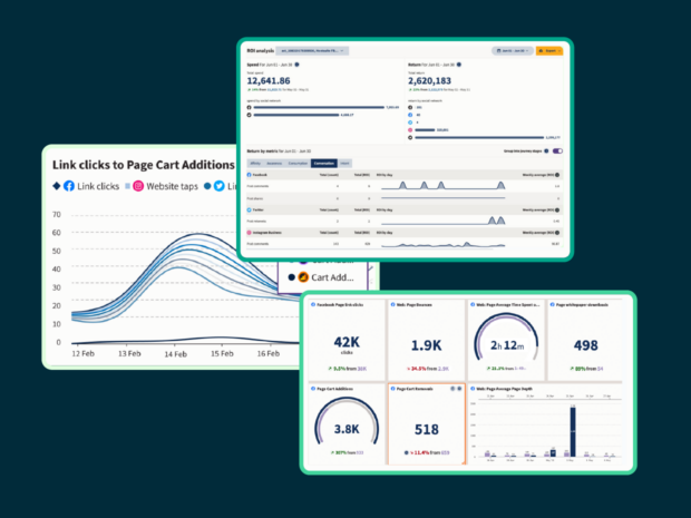 3 views from the Hootsuite Advanced Analytics dashboard