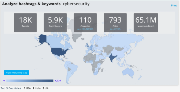 Analyze hashtags and keywords cybersecurity Fedica map